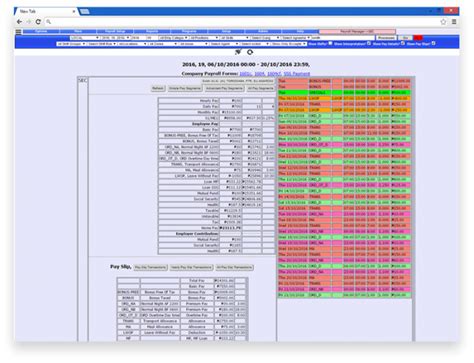 mizzisoft kiosk login|ezhrpay log in.